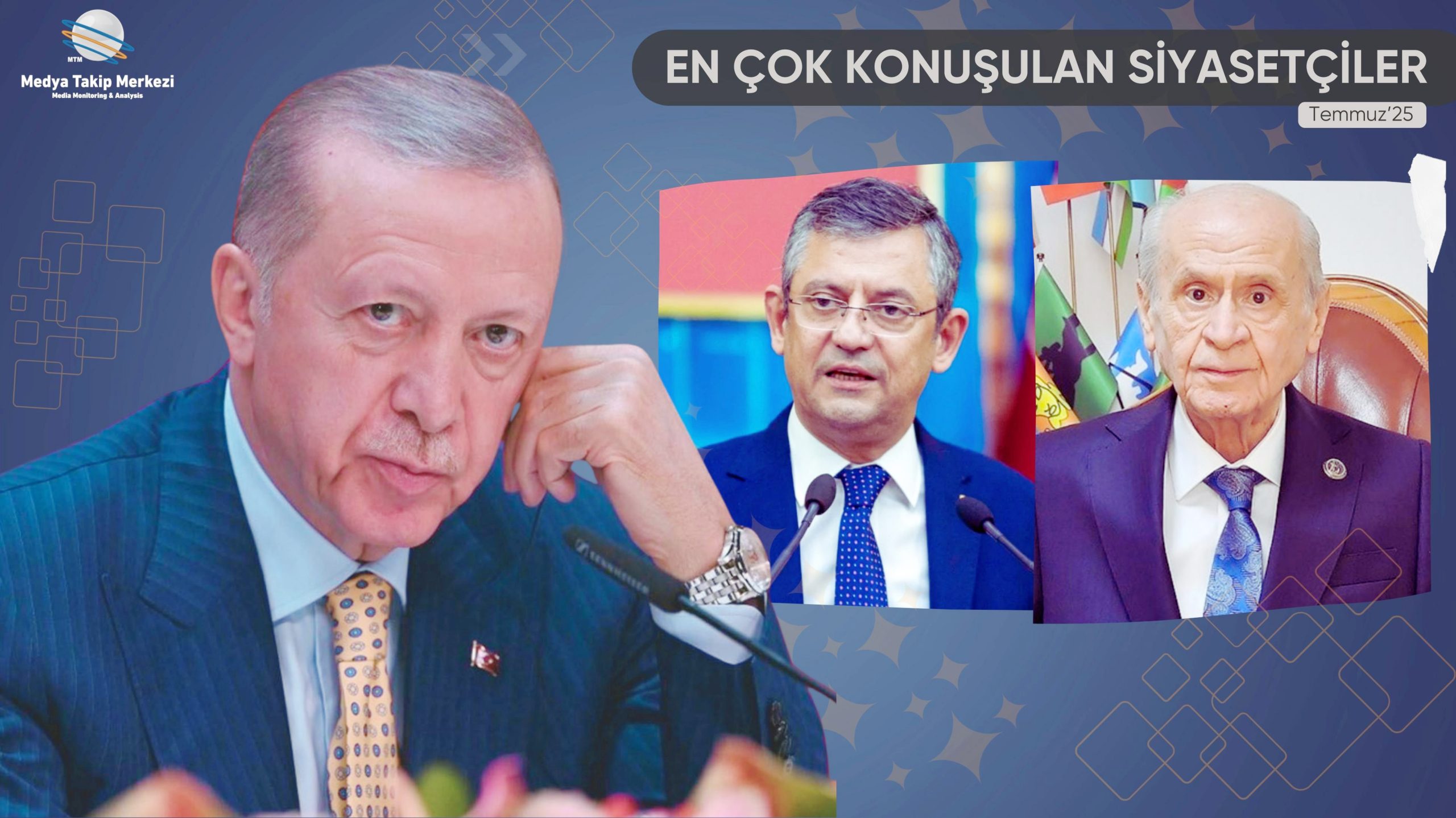 TEMMUZ AYINDA EN ÇOK RECEP TAYYİP ERDOĞAN İLE ÖZGÜR ÖZEL KONUŞULDU