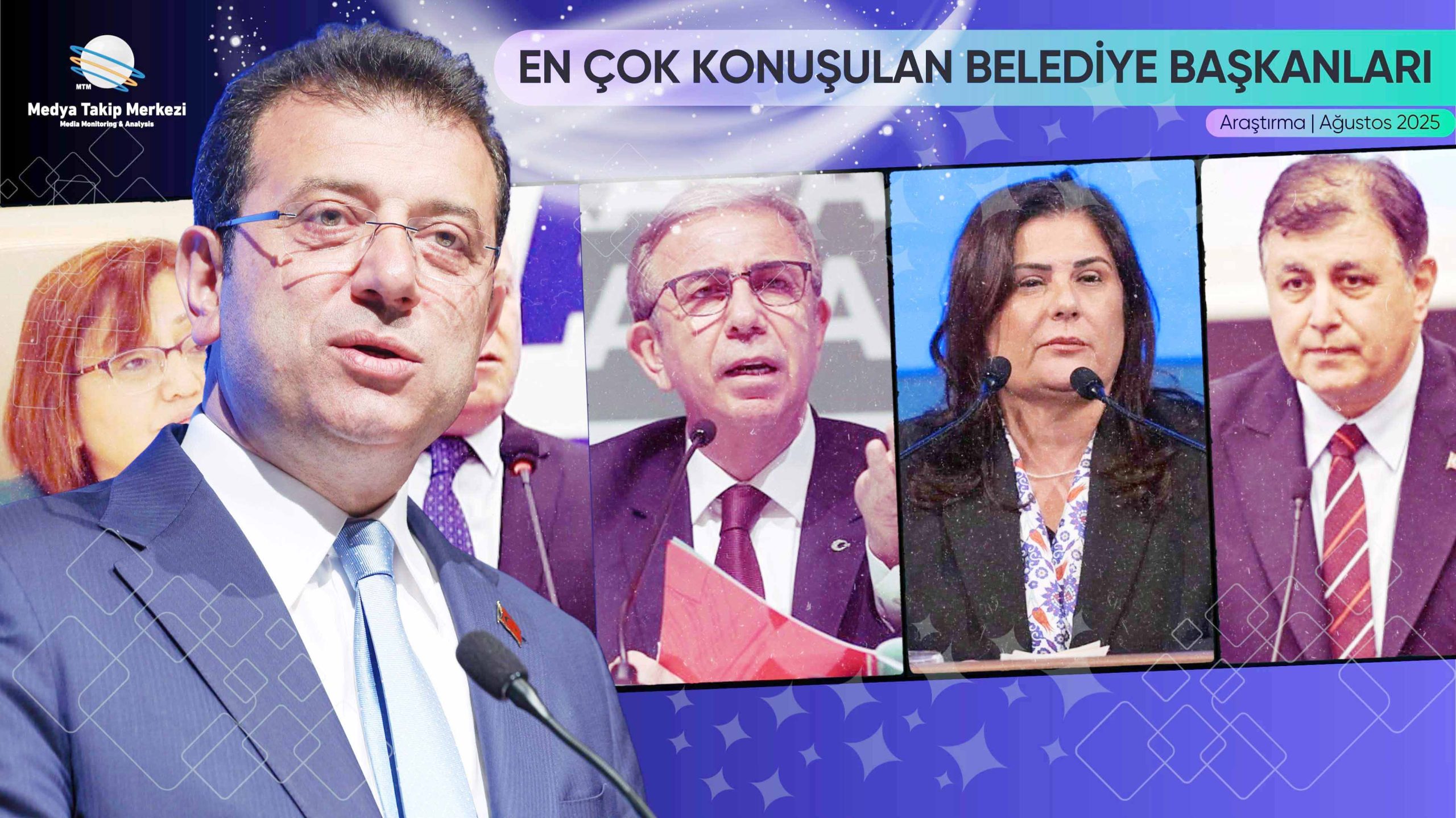 AĞUSTOS AYINDA DA EN ÇOK KONUŞULAN BELEDİYE BAŞKANI EKREM İMAMOĞLU OLDU