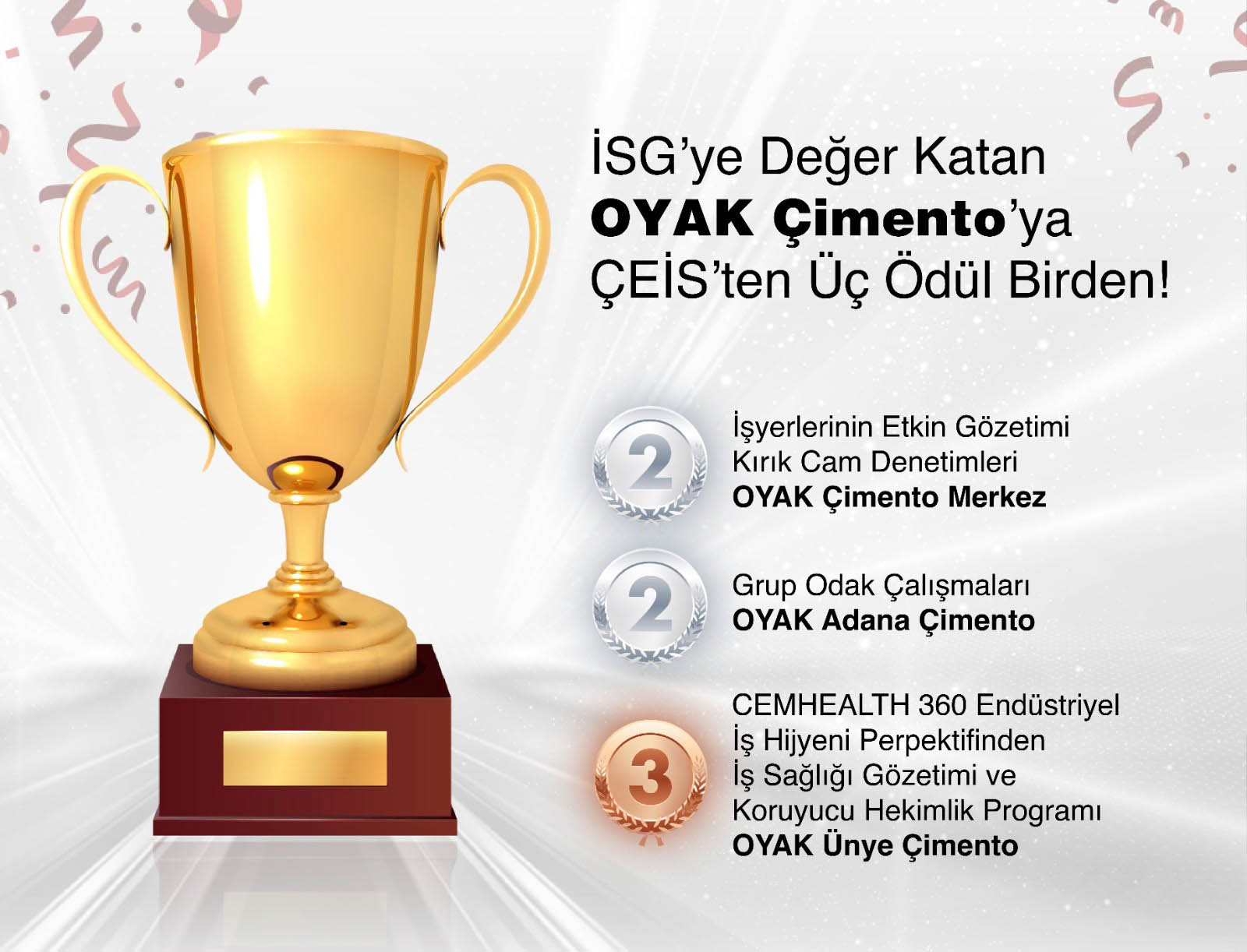 ÇEİS, OYAK ÇİMENTO’YA ÜÇ ÖDÜL BİRDEN VERDİ