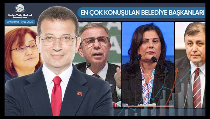 EKREM İMAMOĞLU, EYLÜL AYINDA DA EN ÇOK KONUŞULAN BELEDİYE BAŞKANI OLDU